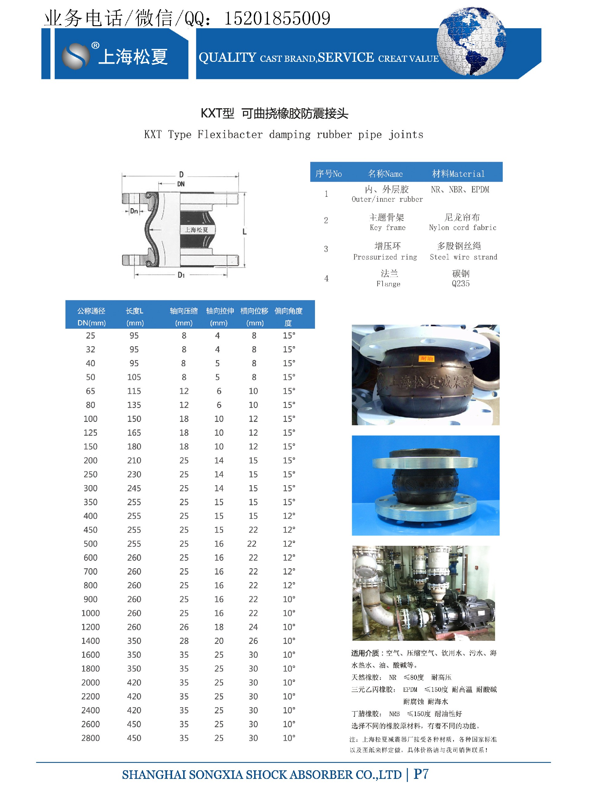 DN150單球體耐乳化液橡膠軟接頭-NBR橡膠/球磨法蘭