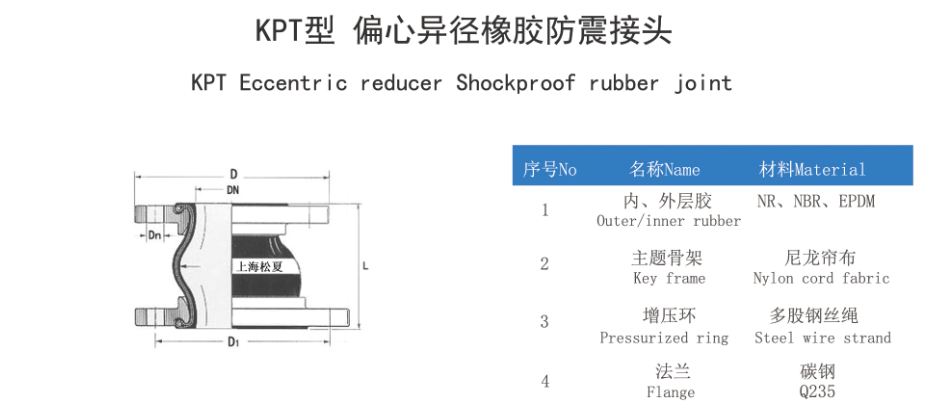 KPT偏心異徑橡膠軟接頭