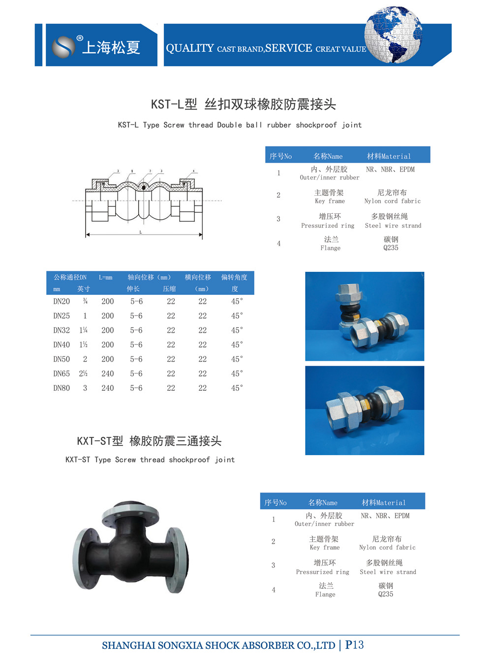 DN40螺紋橡膠軟接頭